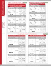 ACML-0603-600-T datasheet.datasheet_page 4