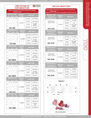 ACML-0603-600-T datasheet.datasheet_page 5
