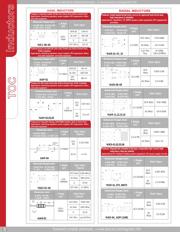 ACML-0603-600-T datasheet.datasheet_page 6