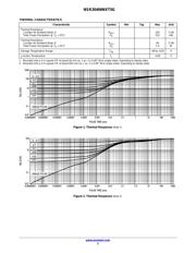 NSR20406NXT5G datasheet.datasheet_page 2