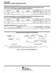 74AC11008PWR 数据规格书 4