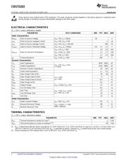 CSD17312Q5 datasheet.datasheet_page 2