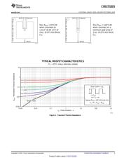 CSD17312Q5 datasheet.datasheet_page 3