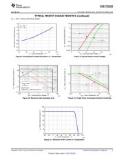 CSD17312Q5 datasheet.datasheet_page 5