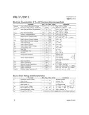 IRLR3915TRLPBF datasheet.datasheet_page 2