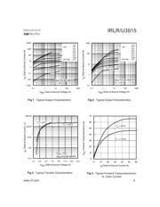 IRLR3915TRLPBF datasheet.datasheet_page 3