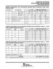 SN74HCT540 datasheet.datasheet_page 3