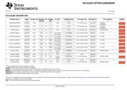 SN74HCT540 datasheet.datasheet_page 5