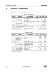 STB36NM60N datasheet.datasheet_page 4