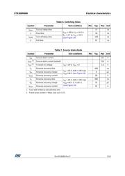 STB36NM60N datasheet.datasheet_page 5