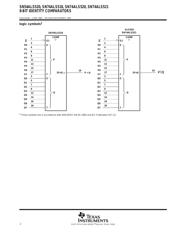 SN74ALS521DW datasheet.datasheet_page 2