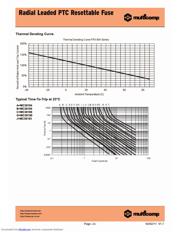 MC36186 datasheet.datasheet_page 2