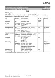 B57621C5103K62 datasheet.datasheet_page 3