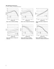 ABA-51563-TR2 datasheet.datasheet_page 3