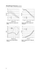 ABA-51563-TR2 datasheet.datasheet_page 4