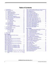 S9S08LG32J0VLH datasheet.datasheet_page 2