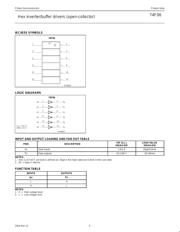 N74F06D,602 datasheet.datasheet_page 3