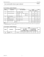 N74F06N,602 datasheet.datasheet_page 5