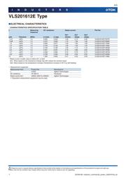 VLS201612ET-3R3M datasheet.datasheet_page 6