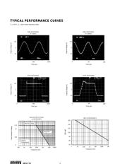 ISO122 datasheet.datasheet_page 4