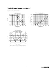 ISO122 datasheet.datasheet_page 5