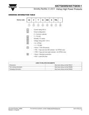 42CTQ030S datasheet.datasheet_page 5