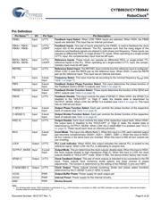 CY7B994V-2BBXC datasheet.datasheet_page 6