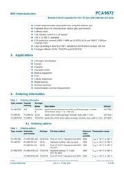 PCA9672PW datasheet.datasheet_page 2