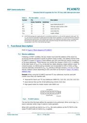 PCA9672PW datasheet.datasheet_page 5