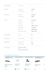 165301 datasheet.datasheet_page 2