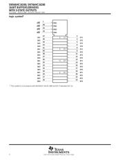 74AHC16240DGVRG4 datasheet.datasheet_page 2