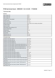 1725038 datasheet.datasheet_page 2