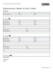 1725038 datasheet.datasheet_page 4