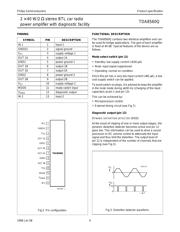 TDA8560Q datasheet.datasheet_page 4