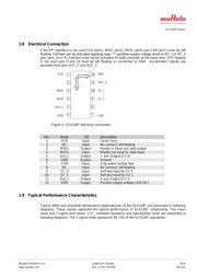 SCA100T-D07-1 datasheet.datasheet_page 6