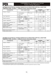 LM78M12 datasheet.datasheet_page 6