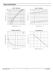 MBR20200CT datasheet.datasheet_page 2