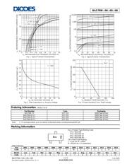 BAS70W-04-7 datasheet.datasheet_page 2