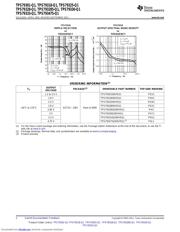 TPS79301-Q1 datasheet.datasheet_page 2