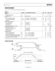 ADP3654ARDZ-RL datasheet.datasheet_page 3