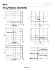 ADP3654ARDZ-RL datasheet.datasheet_page 6