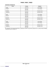 1N5821 datasheet.datasheet_page 3