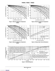 1N5821 datasheet.datasheet_page 5