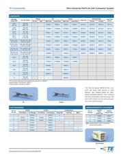 770579-1 datasheet.datasheet_page 2