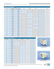 770581-1 datasheet.datasheet_page 3