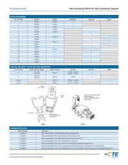 770579-1 datasheet.datasheet_page 5