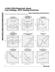 MAX4552CSE 数据规格书 6
