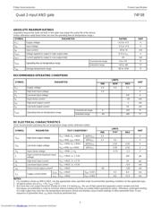 74F08D datasheet.datasheet_page 2