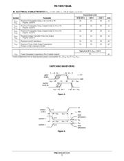 MC74HCT244ADTR2G datasheet.datasheet_page 3