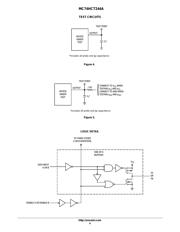 MC74HCT244ADWR2G datasheet.datasheet_page 4